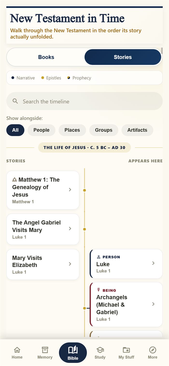 New Testament in Time showing the Life of Jesus era, from Matthew's genealogy through the angel Gabriel's visit to Mary