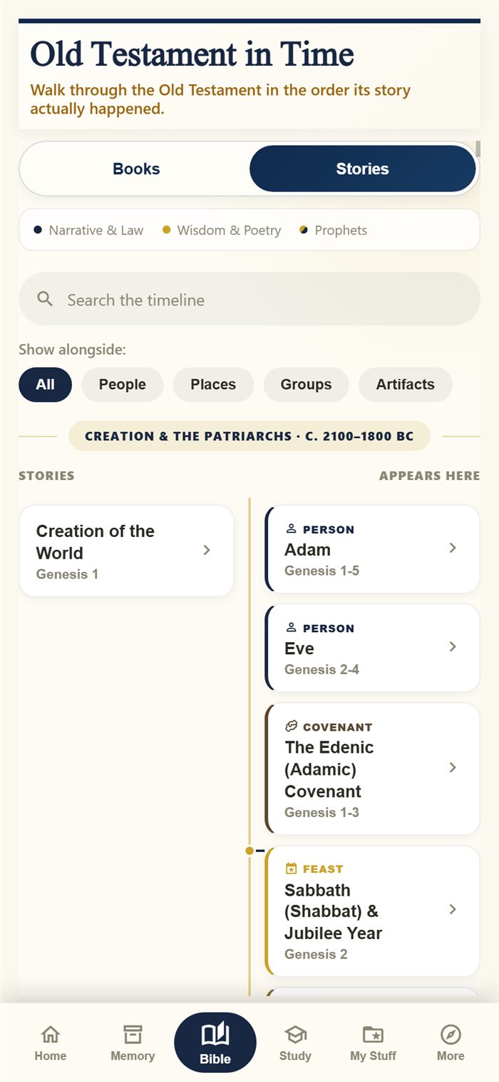Old Testament in Time showing the Creation and the Patriarchs era, with stories on the left and linked people, covenants, and places on the right
